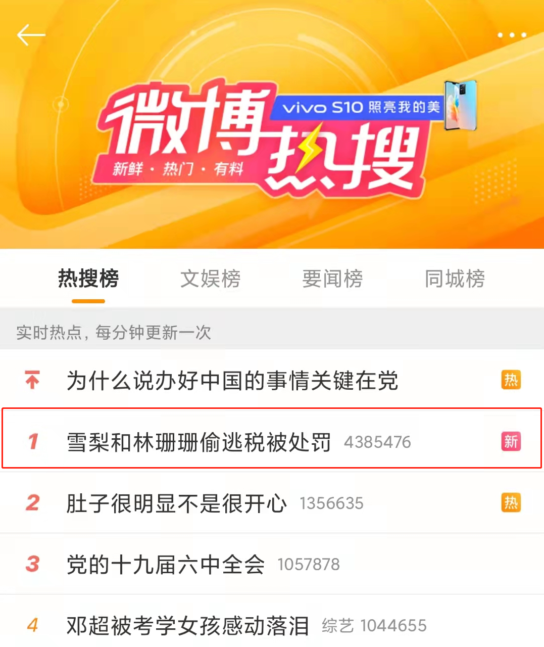 偷稅漏稅! 兩大主播被罰近1億！