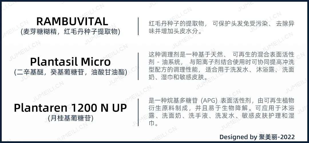 國內(nèi)外巨頭相繼入局，寵物洗護品成為新的掘金賽道？