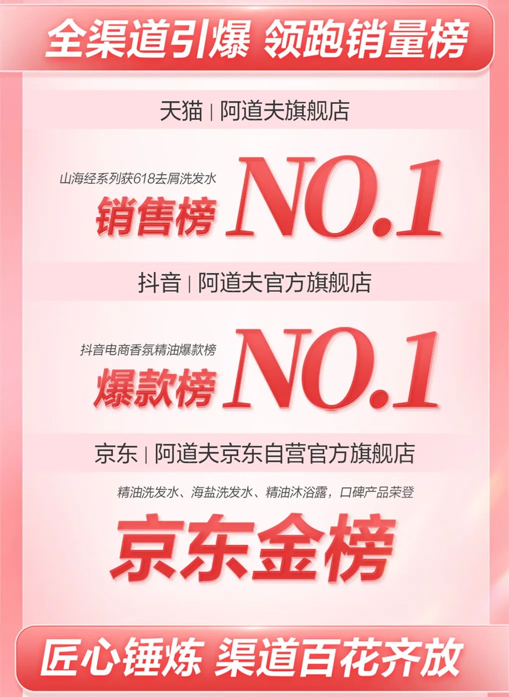 這個618，阿道夫為何讓人心動？