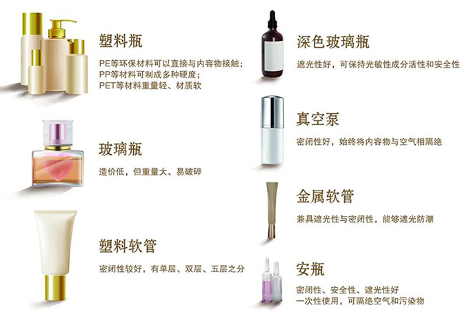 成分要穩定，包裝有講究，帶你了解化妝品內包材
